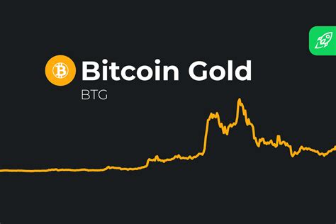 bitcoin price prediction 2027